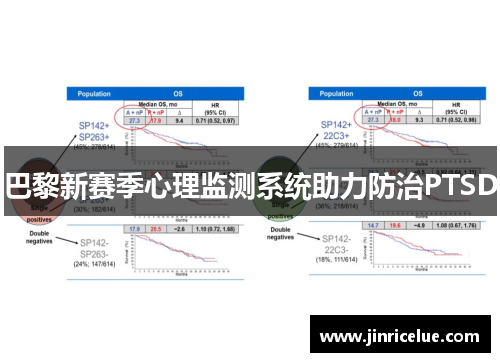 巴黎新赛季心理监测系统助力防治PTSD